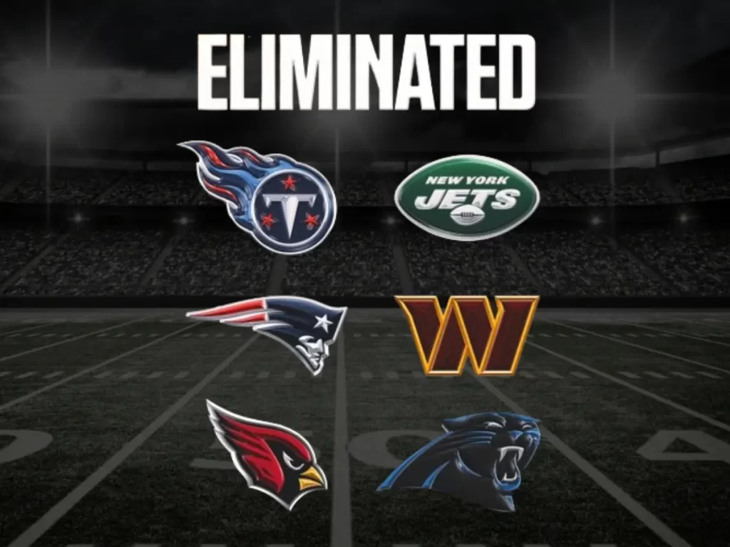 NFL Teams Eliminated from Playoffs 2023