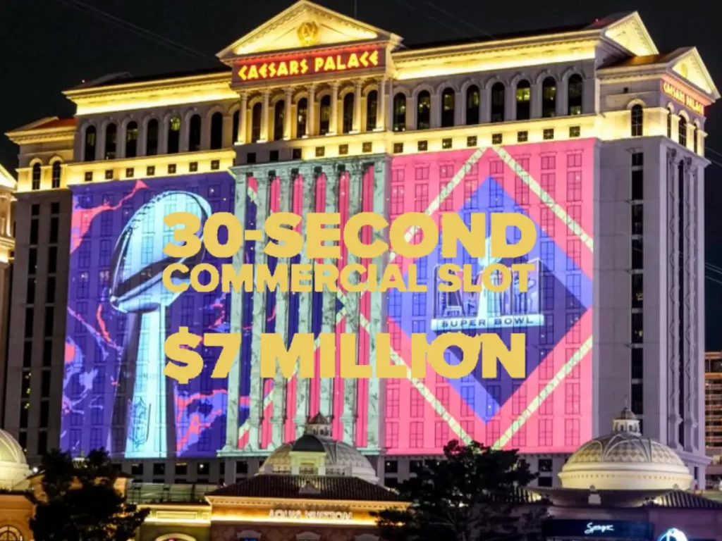 What is The Cost of A 30 second Super Bowl Advertisement